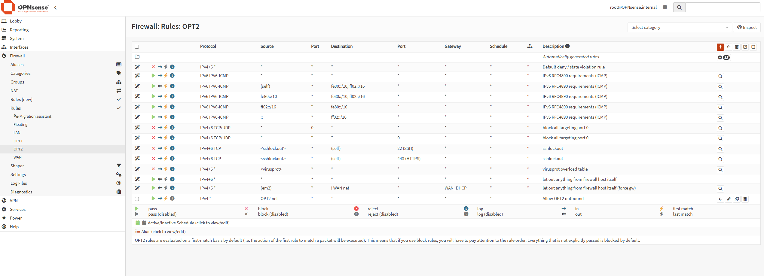 OPNsense firewall rules for OPT2 (VLAN 60 Finance/HR) showing default-deny policy with explicit permit rules